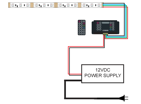 RGB Controller Installation