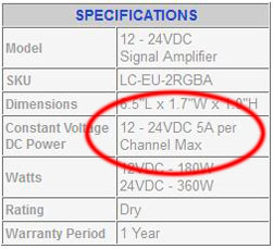 LED Specs