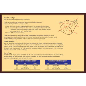 Sweeter Than Sweet Ham Kit Instructions