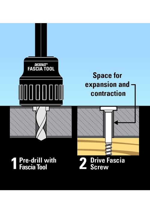 Fascia Tool drill bit and countersink