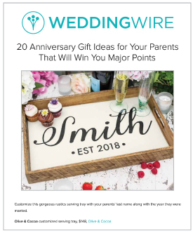 WeddingWire 