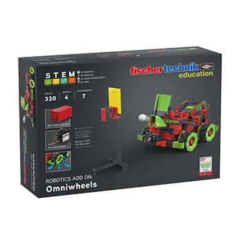 Robotics Add On: Omniwheels