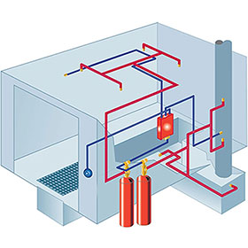 Fire Suppression Systems